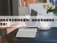 湖南高考分数排名查询！湖南高考成绩排名一览表？