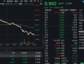 算力领跌，创业板人工智能单周下跌3.86%，回调即是布局机会？