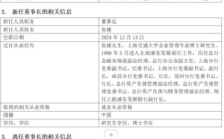 正式官宣！浦银安盛基金董事长变更：谢伟因工作安排离任 新任张健为董事长