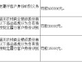 淄博淄川农商行因未按规定履行客户身份识别义务被罚60万元