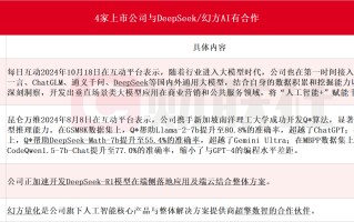 AI界“拼多多”DeepSeek国内外刷屏！龙头20CM一字板，受益上市公司梳理