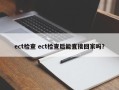 ect检查 ect检查后能直接回家吗？