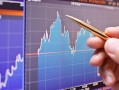 期权在什么情况下有用？这些情况有何特点？