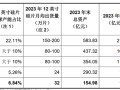 大佬转身，再干一个巨头