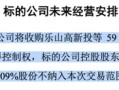 慧博云通推“蛇吞象”重组，中小股东联盟背后暗藏玄机