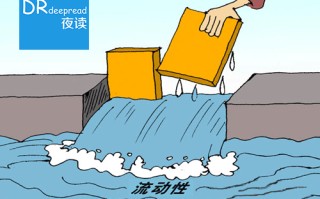 如何认识杠杆商品内涵？杠杆商品在交易中有何特点？