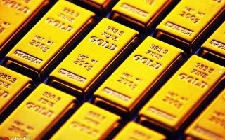 如何认识黄金期货价格的形成机制？价格受什么因素影响？