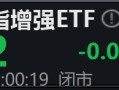 科创综指增强ETF开赛，嘉实、永赢、易方达、银华谁会成为龙头？