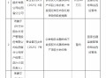 中国东方山西省分公司被罚60万元：因未按规定报告内部交易导致风险被掩盖等违法行为