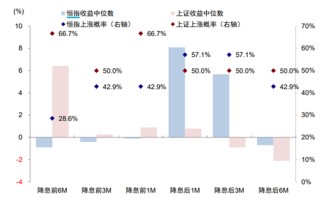 ETF日报：游戏行业估值处历史低位，AI、AR/MR等新技术持续推进和落地，关注游戏ETF