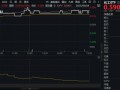 新能源下乡助力！化工板块放量上涨，主力抢筹+十年估值低位，板块景气周期将至？