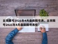 北京限号2021年4月最新限号表，北京限号2021年4月最新限号表格？