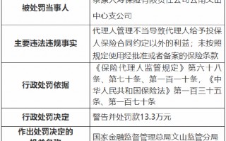 泰康人寿云南文山中心支公司被罚13.3万元：因代理人管理不当等