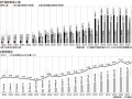 参保人数从1800万到13.3亿，全民医保如何补上最后一块“拼图”