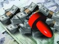 如何确定期权的实际价格？这个价格受哪些因素影响？