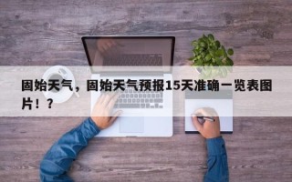 固始天气，固始天气预报15天准确一览表图片！？