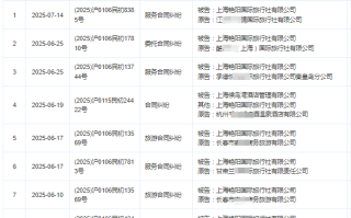 金恪集团：“非吸”还是“集资诈骗”？