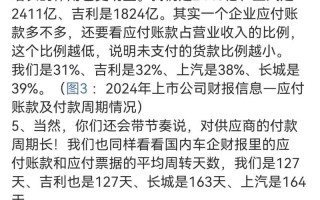 冷静看待车圈“恒大”式危机言论