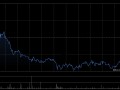 亚信科技公布2024年业绩 股东应占溢利约5.45亿元同比增长2.23%