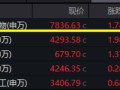 “吃药”行情归来，医疗ETF站上半年线，国内首只药ETF乘势发售！ASCO催化，机构扎堆调研，主力、两融齐加仓