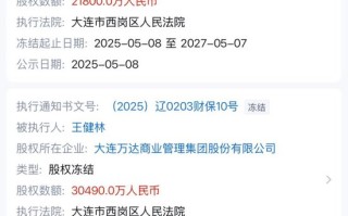 万达，突发！