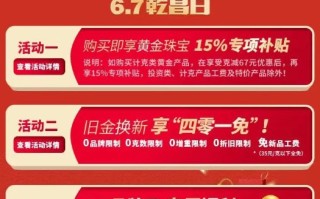 黄金消费补贴来了！上海、郑州已有相关活动 消费者或能0元以旧换新