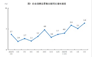 ETF日报：存单与回购价差处于高位，待存单利率跟降后，长债利率或将打开下行空间，可关注十年国债ETF
