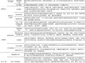 锦富技术财务造假遭处罚背后：疯狂并购与商誉暴雷