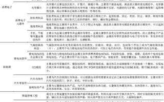 锦富技术财务造假遭处罚背后：疯狂并购与商誉暴雷