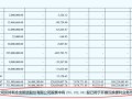 买入A股！多家券商已实际开展互换便利