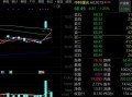 A股“泡泡玛特们”最新披露！