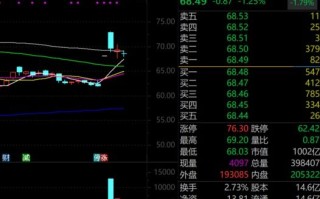 A股“泡泡玛特们”最新披露！