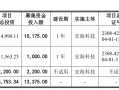 宏海科技闯关北交所IPO，营收长期依赖第一大客户美的