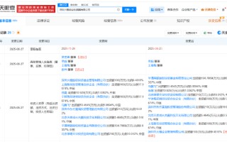 梅花创投吴世春卸任火橙创业加速器公司董事