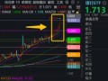 银行意外跳水，银行ETF（512800）周线仍强势8连阳！后市怎么走？两点很关键