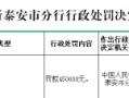 齐鲁银行泰安分行因违反账户管理规定被罚45万元