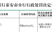 齐鲁银行泰安分行因违反账户管理规定被罚45万元