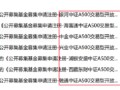 已有46家基金公司布局中证A500指数：国泰基金A500ETF规模278亿元同类最大，国金基金9.85亿元规模最小(名单)