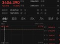 突发！以色列袭击伊朗！德黑兰连续爆炸！黄金、原油直拉