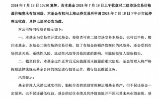 临停“警示”难抑炒作热情？2只沙特ETF复牌后拉升，溢价率仍超10%