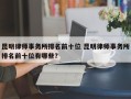 昆明律师事务所排名前十位 昆明律师事务所排名前十位有哪些？