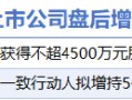 6月16日增减持汇总：鸿利智汇等2股增持 三维通信等18股减持（表）