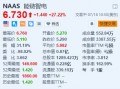 能链智电大涨超27% 入选标普全球《可持续发展年鉴(中国版)》