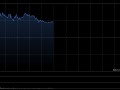 石药集团逆势大涨超12%，近两个交易日累涨近25%，正磋商3项潜在授权及合作涉资50亿美元