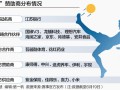 “苏超”赞助商数量倍增至19家 商业价值起飞