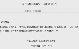 “降息”！央行下调7天期逆回购利率10个BP 分析称：并不代表长债收益率下行空间打开