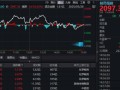 国产创新药从1到10进程加速！艾力斯、恒瑞医药再发力，制药板块逆市两连涨！国内首只“药ETF”发行或正当时