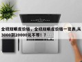 全切双眼皮价格，全切双眼皮价格一览表,从3000到20000元不等！？