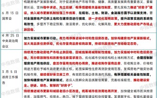 下半年全力推动已出台政策落地见效