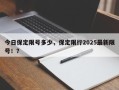 今日保定限号多少，保定限行2025最新限号！？